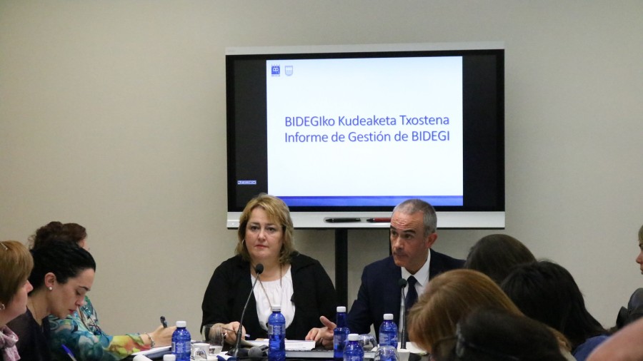 Las cuentas de 2015 ratifican a Bidegi como un proyecto incuestionable