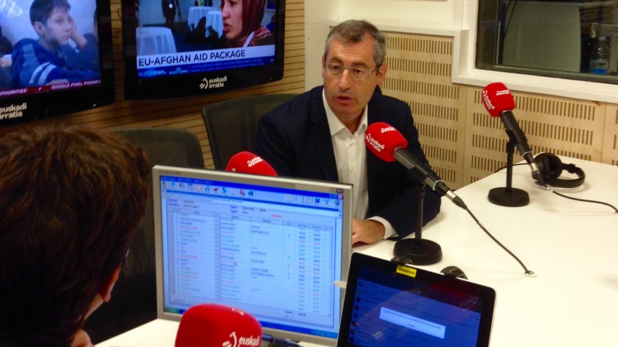 Markel Olano