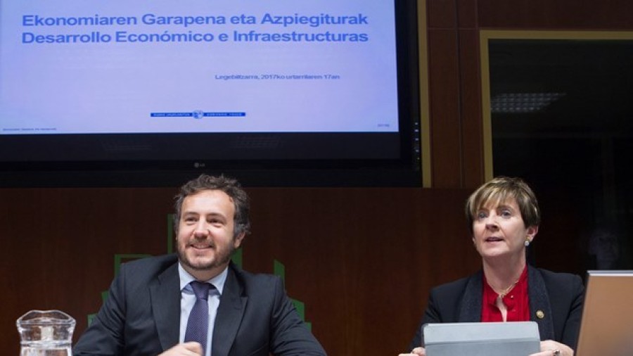 Eusko Jaurlaritzak bere estrategia areagotu du Euskadiko ekonomia indartzeko