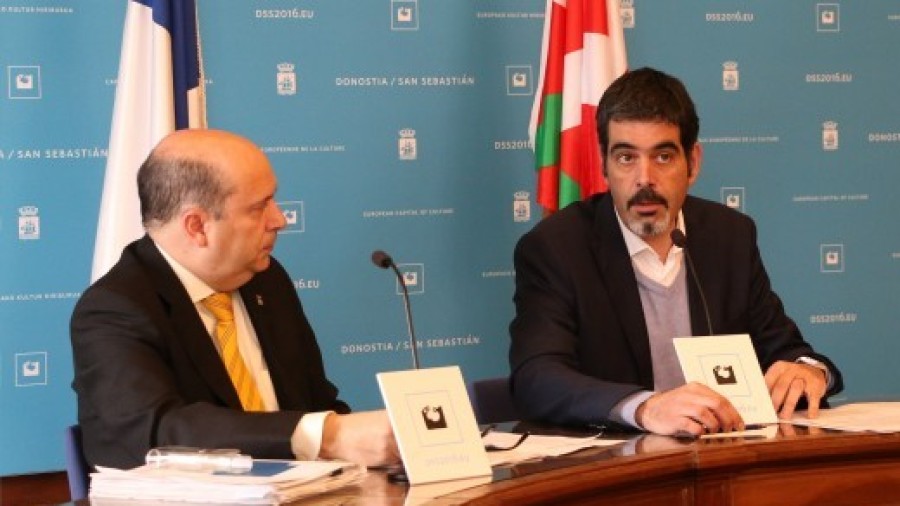 El Gobierno municipal contiene la presión fiscal El Gobierno municipal contiene la presión fiscal