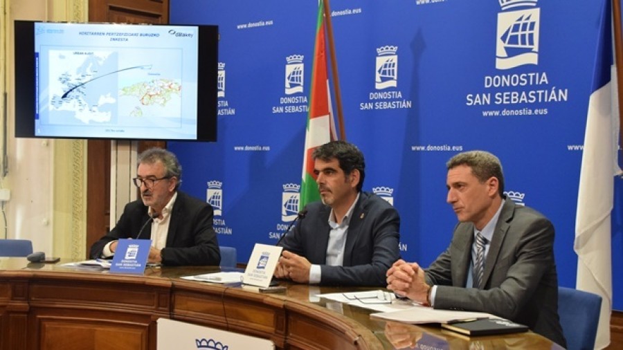  Donostia pasa con nota alta el examen de sus habitantes