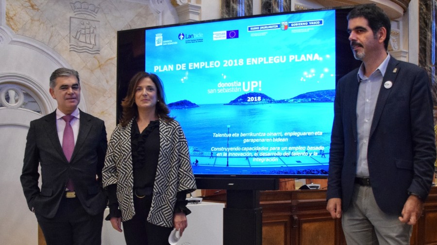 El Plan de Empleo del Ayuntamiento de Donostia y Gobierno Vasco impulsa la creación de 209 empleos 