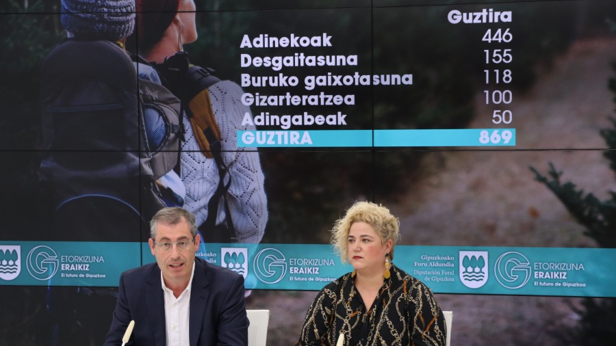 Foru Aldundiak 869 plaza sortuko ditu 2018-2021ko Gizarte Zerbitzuen Mapa berriaren barruan