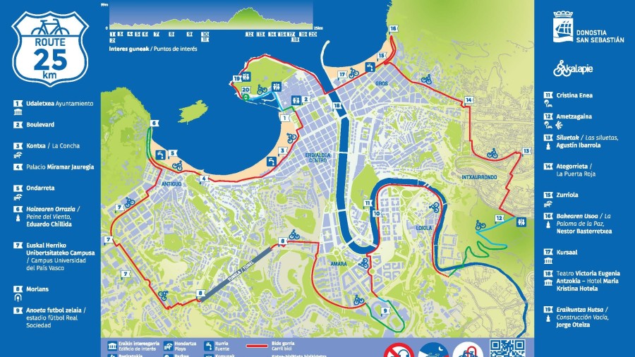 Ayuntamiento y Kalapie animan a las y los donostiarras a disfrutar de la Route 25