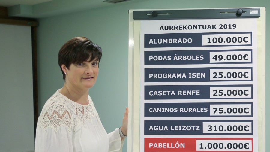 El PNV de  Andoain mejorará el proyecto de presupuestos de EH Bildu con enmiendas por valor de 584.000€