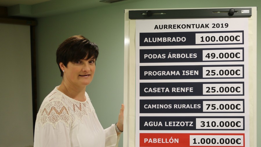 Andoaingo EAJ-PNVk zirkutzat jo du EHBilduk udal aurrekontuekin egindakoa