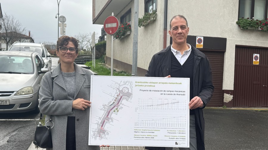 El Ayuntamiento de Urnieta inicia las obras para instalar rampas mecánicas en Aranzubi con el objetivo de mejorar la movilidad de la zona